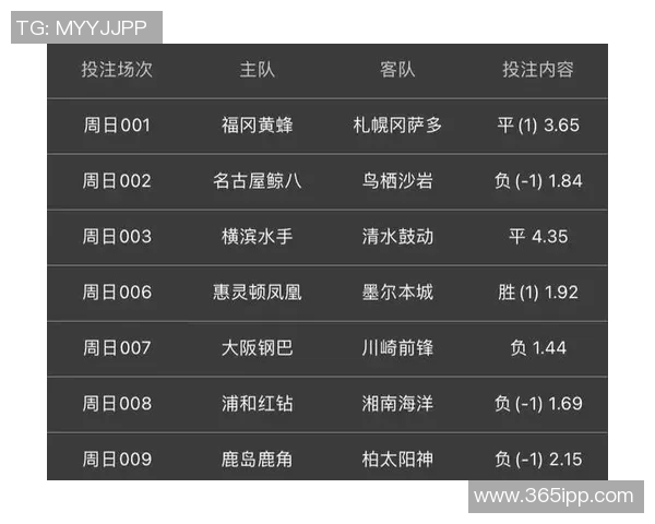 周三306黄蜂对决太阳精彩赛事分析与预测展望